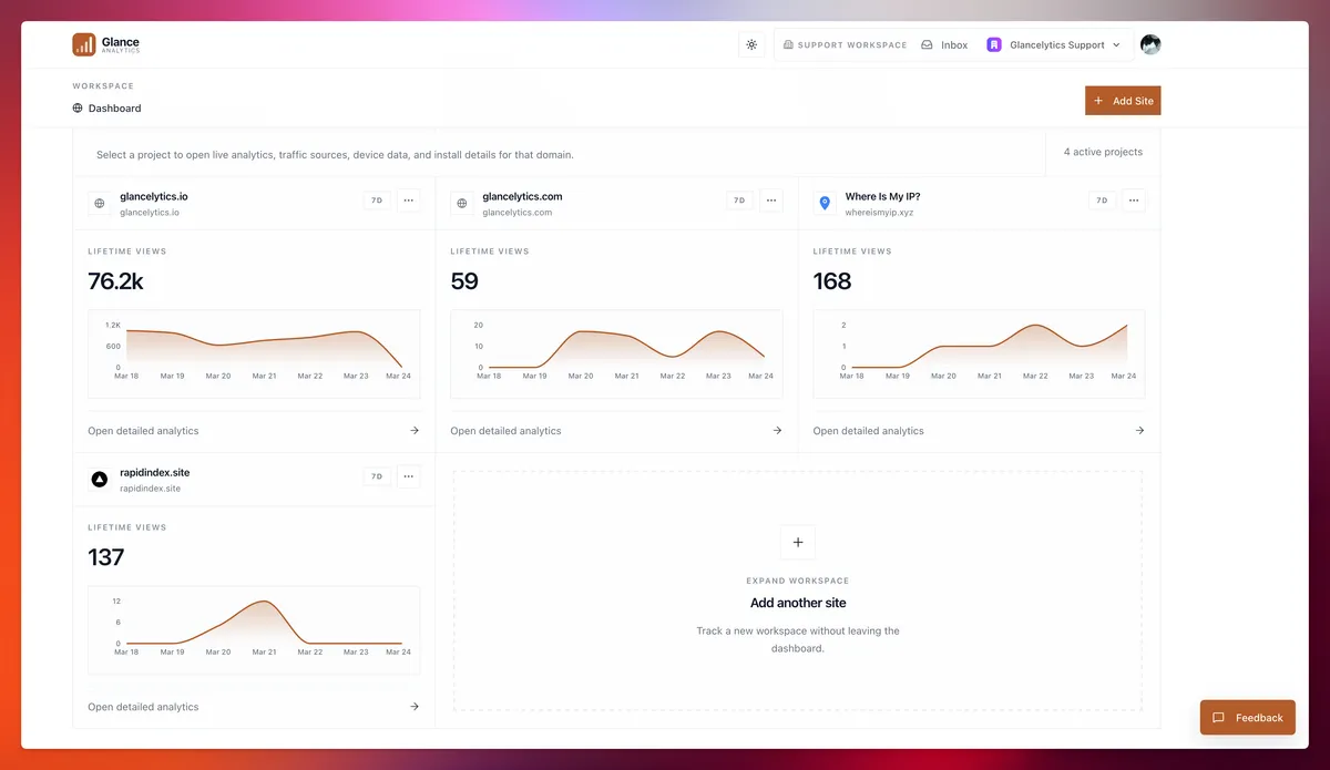 Glancelytics screenshot 2